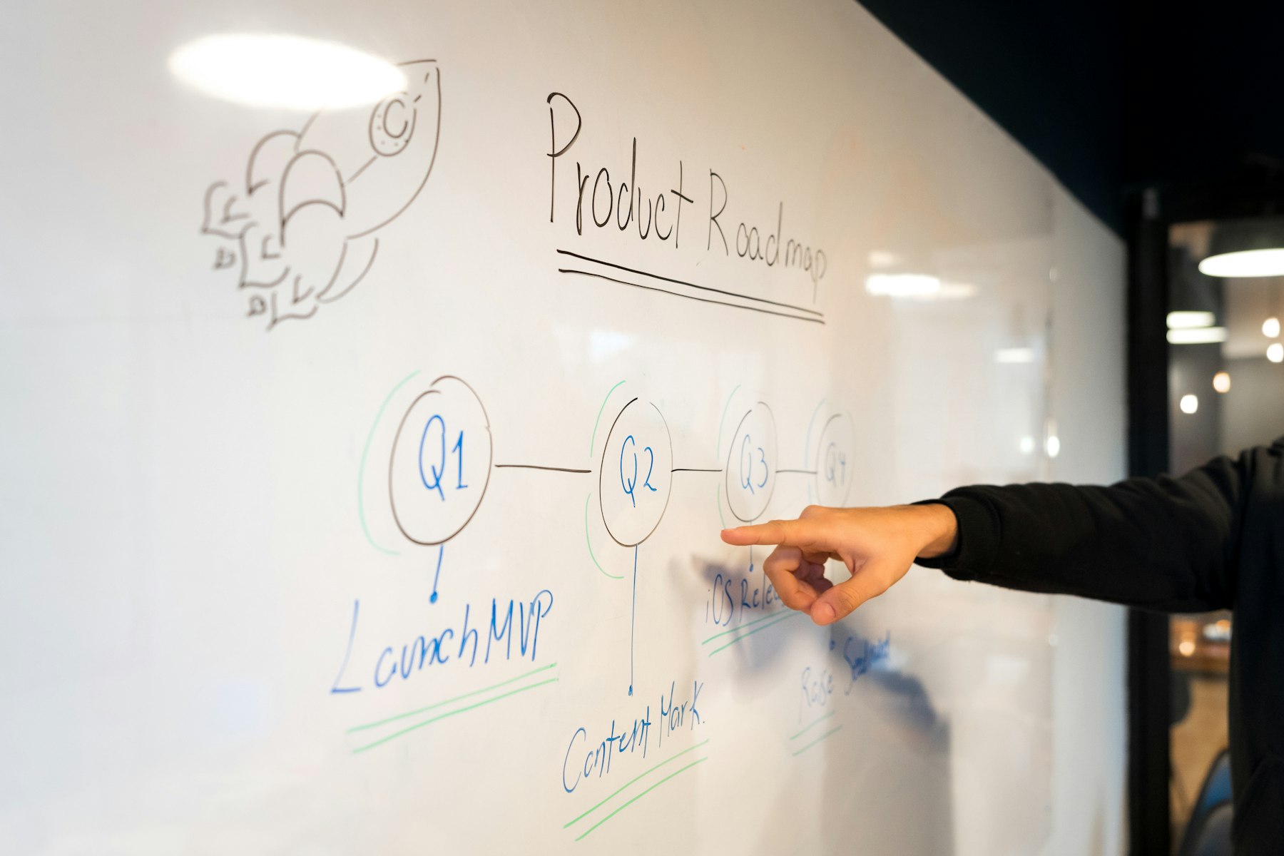 A product manager mapping a problem on a whiteboard
